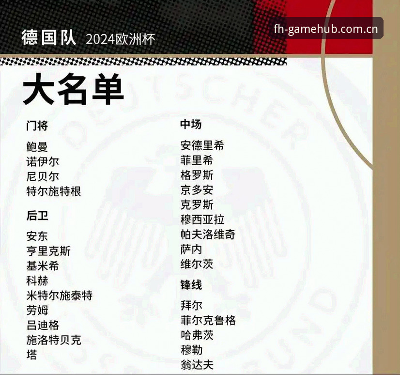 凤凰体育注册 资深球迷亲述:用凤凰体育平台追德国队世界杯大名单,这些细节让我兴奋不已