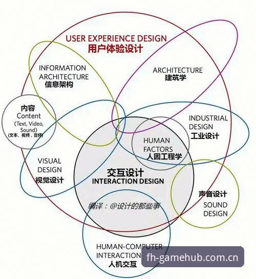 凤凰体育FH平台下载对比详解——版本、功能与用户体验全面分析