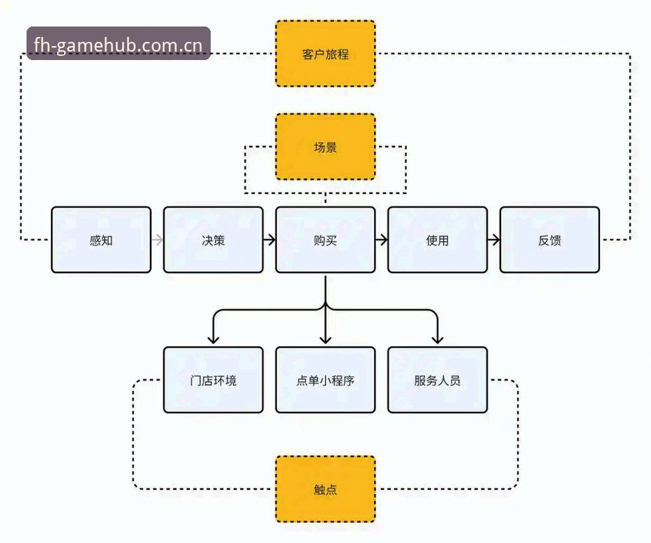 凤凰体育用户体验深度评测：从登录到资讯获取的全流程分析