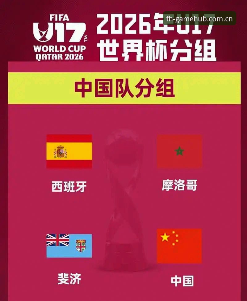 U17世界杯抽签结果揭晓，中国男女足分别迎战强敌，凤凰体育平台全程赛事动态追踪