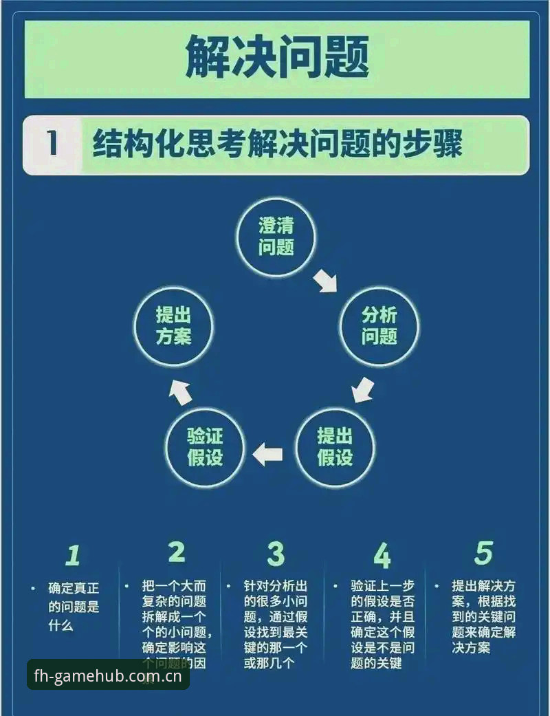 揭秘凤凰体育FH平台下载：新手必知的5大常见问题与解决攻略