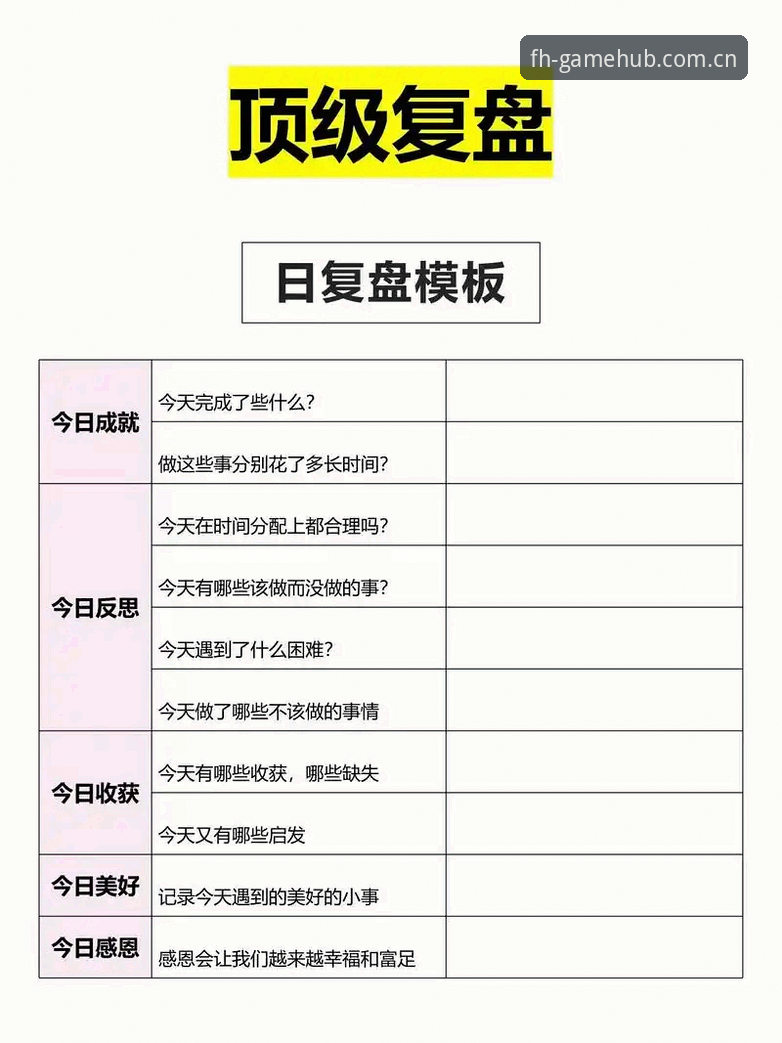 资深用户深度复盘：凤凰体育FH下载从入门到精通的实战经验